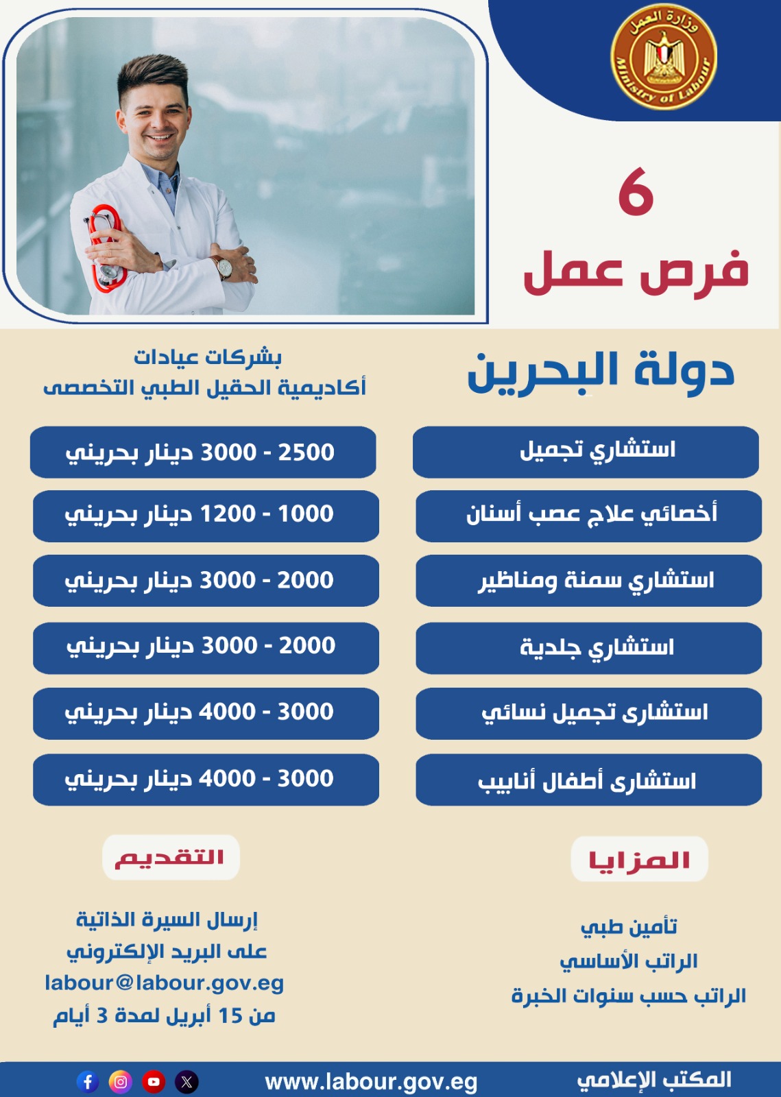 وزير القوى العامله 